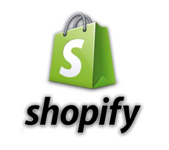 THE SHOPIFY METHOD